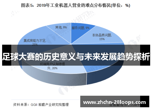 足球大赛的历史意义与未来发展趋势探析 足球大赛的历史意义与未来发展趋势探析