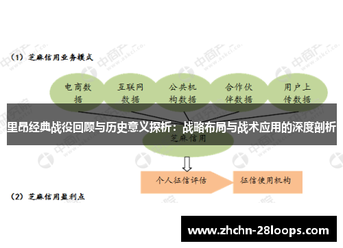 里昂经典战役回顾与历史意义探析:战略布局与战术应用的深度剖析 里昂经典战役回顾与历史意义探析:战略布局与战术应用的深度剖析