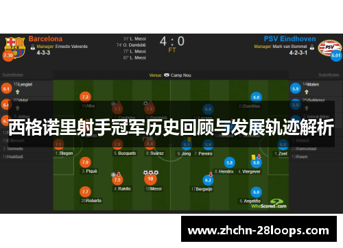 西格诺里射手冠军历史回顾与发展轨迹解析 西格诺里射手冠军历史回顾与发展轨迹解析