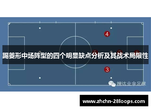 踢菱形中场阵型的四个明显缺点分析及其战术局限性 踢菱形中场阵型的四个明显缺点分析及其战术局限性