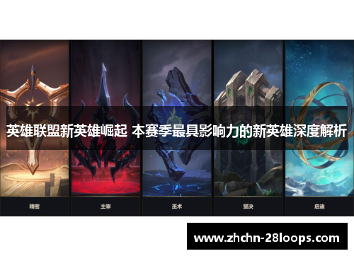 英雄联盟新英雄崛起 本赛季最具影响力的新英雄深度解析 英雄联盟新英雄崛起 本赛季最具影响力的新英雄深度解析