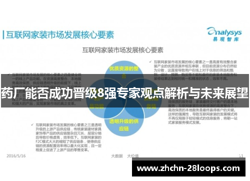 药厂能否成功晋级8强专家观点解析与未来展望 药厂能否成功晋级8强专家观点解析与未来展望
