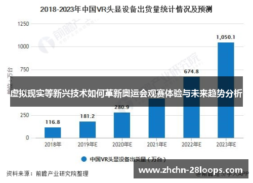 虚拟现实等新兴技术如何革新奥运会观赛体验与未来趋势分析 虚拟现实等新兴技术如何革新奥运会观赛体验与未来趋势分析