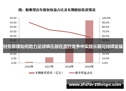 财务管理如何助力足球俱乐部在激烈竞争中实现长期可持续发展