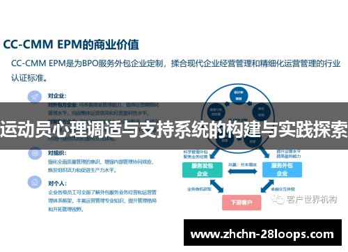 运动员心理调适与支持系统的构建与实践探索