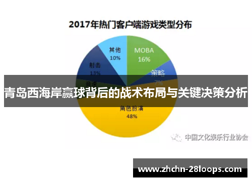 青岛西海岸赢球背后的战术布局与关键决策分析